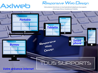 axiweb agence internet